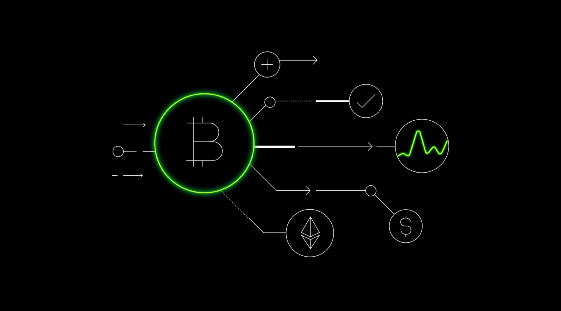 buy verified okx Account